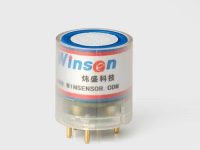 Combustible Gas Sensors (LPG, Methane)